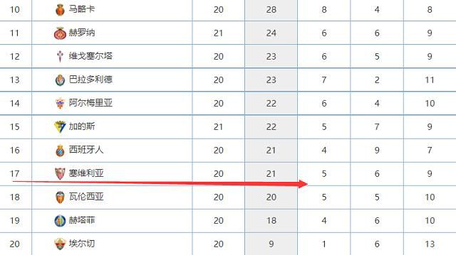 给故事更贸易、更刺激的外套没有题目，但即使贸易也不克不及完满是疯言傻话毫无营养的贸易。